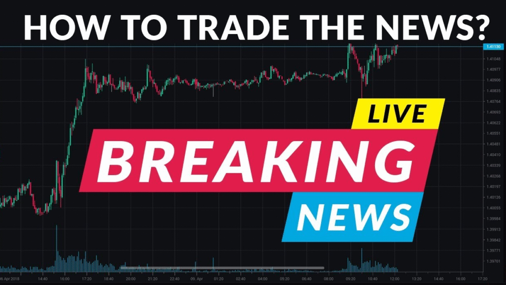 High Expectations – How Markets Really React to News